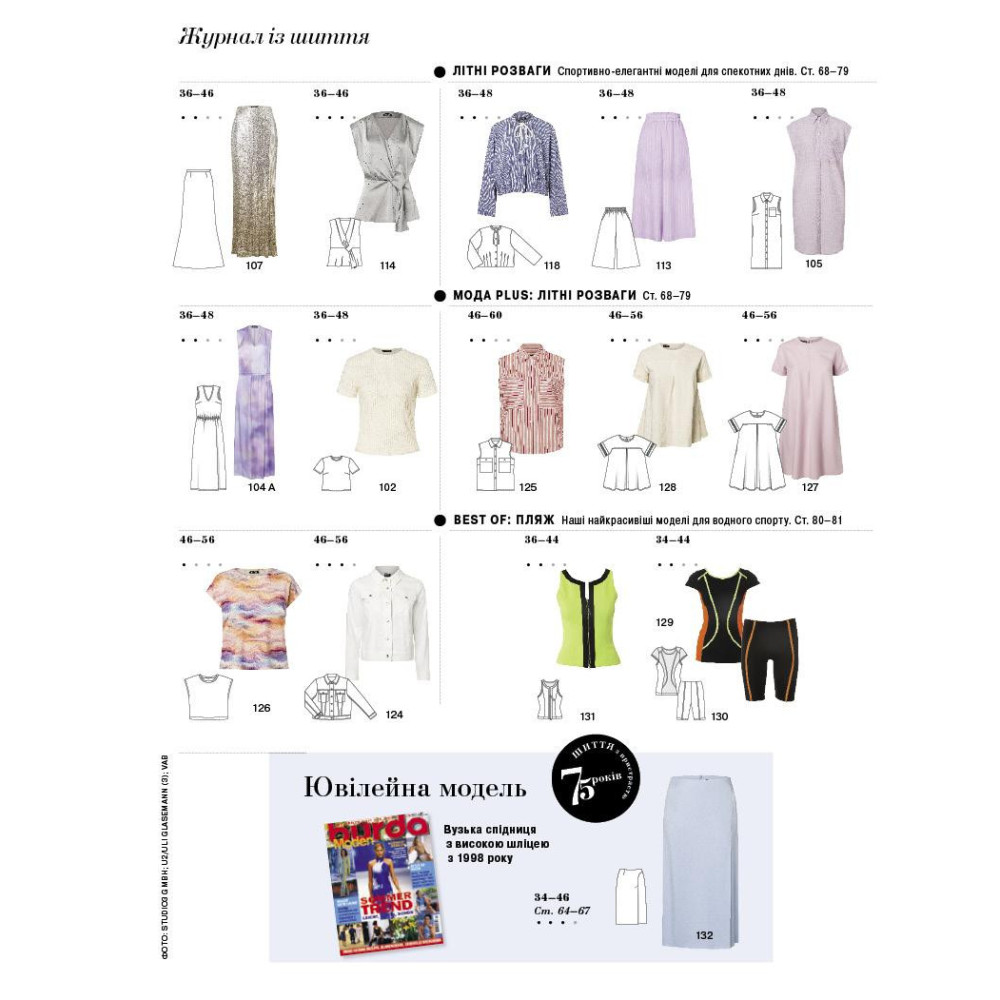 Burda Style Magazine - La DOLCE VITA 06/2025
