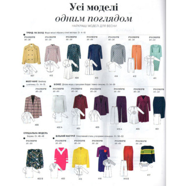 Magazine Burda Plus (Burda Plus) - Best Trends - 2024