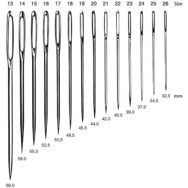 Chenille Needle 1 pc. No. 13 Pony (06151)