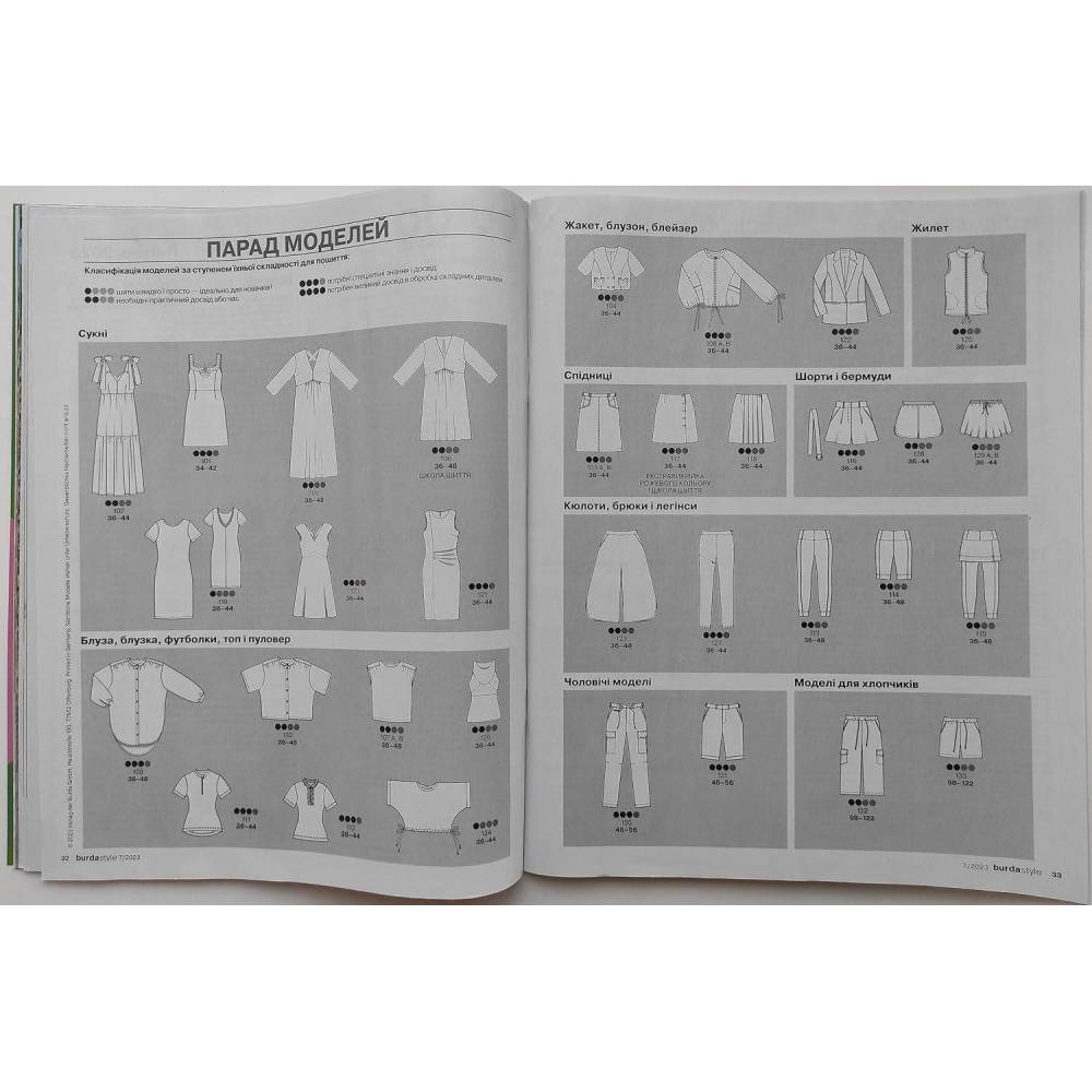 Burda Style Magazine - My vacation is my style 07/2023