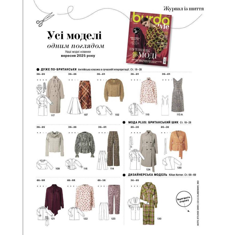 Burda Style Magazine 07/2025 – Summer Vacation Edition | Sewing Patterns